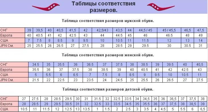 obuv-Saucony-razmernaya-setka.jpg obuv-Saucony-razmernaya-setka.jpg